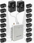 energy monitoring